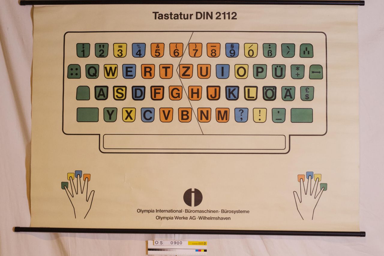 Lehrplakat - Zehnfingersystem Tastatur